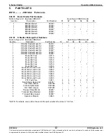 Предварительный просмотр 51 страницы DHS Systems DRASH S Series Operation & Maintenance Manual