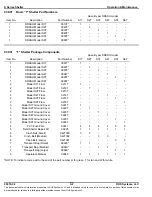 Предварительный просмотр 52 страницы DHS Systems DRASH S Series Operation & Maintenance Manual