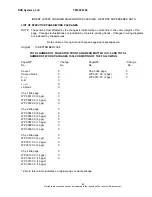 Preview for 9 page of DHS Systems TM 95263 00 Operation And Maintenance Manual