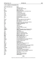 Preview for 20 page of DHS Systems TM 95263 00 Operation And Maintenance Manual