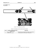 Preview for 38 page of DHS Systems TM 95263 00 Operation And Maintenance Manual