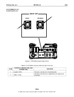 Preview for 40 page of DHS Systems TM 95263 00 Operation And Maintenance Manual