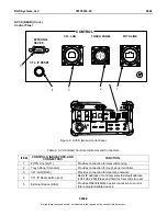 Preview for 41 page of DHS Systems TM 95263 00 Operation And Maintenance Manual