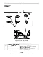 Preview for 42 page of DHS Systems TM 95263 00 Operation And Maintenance Manual