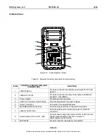 Preview for 45 page of DHS Systems TM 95263 00 Operation And Maintenance Manual