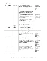 Preview for 115 page of DHS Systems TM 95263 00 Operation And Maintenance Manual