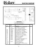 Preview for 13 page of Di-Acro Number 2 Power Operated Notcher Operators Manual & Instructions