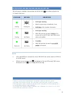 Предварительный просмотр 11 страницы di-GPS Mini 3-DC series User Manual