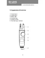 Предварительный просмотр 8 страницы Di-LOG CombiVolt 5 Instruction Manual