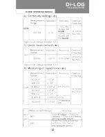 Предварительный просмотр 15 страницы Di-LOG CombiVolt 5 Instruction Manual