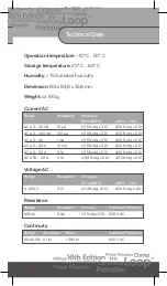 Preview for 15 page of Di-LOG DL6507 Operating Manual