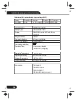 Preview for 14 page of Di-LOG DL6519 Quick Start Manual