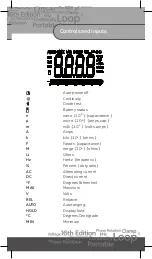 Preview for 9 page of Di-LOG DL9308 Operating Manual