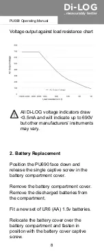 Preview for 9 page of Di-LOG PU690 Instruction Manual