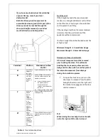 Preview for 8 page of DI Lusso CVSDL04-FP3BLK Installation And Operating Instructions Manual