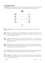 Предварительный просмотр 6 страницы DI Lusso OV908DSL Installation And Operating Manual