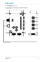 Предварительный просмотр 7 страницы Di-soric 205590 Manual