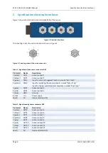 Preview for 6 page of Di-soric FS 12-100-1 M G8-B8-E Manual