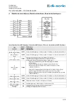 Preview for 4 page of Di-soric FS 12-50 M G3-B8 User Manual