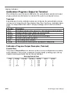 Предварительный просмотр 90 страницы Di-soric ID-04 User Manual