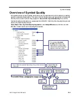 Предварительный просмотр 213 страницы Di-soric ID-04 User Manual