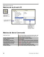 Предварительный просмотр 232 страницы Di-soric ID-04 User Manual