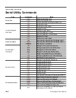 Предварительный просмотр 300 страницы Di-soric ID-04 User Manual