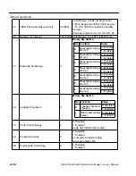 Preview for 154 page of Di-soric ID-08 User Manual