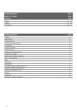 Preview for 2 page of Di-soric IO-Link Device Tool V 4.0 Instruction Manual