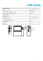 Preview for 5 page of Di-soric IO-Link Device Tool V 4.0 Instruction Manual