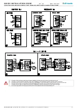 Предварительный просмотр 2 страницы Di-soric SLI2 Quick Installation Manual