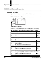 Preview for 30 page of Di-soric VS-05 User Manual