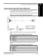 Preview for 37 page of Di-soric VS-05 User Manual