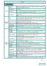 Предварительный просмотр 3 страницы DI MPU01 Manual