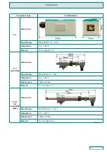 Предварительный просмотр 5 страницы DI MPU01 Manual