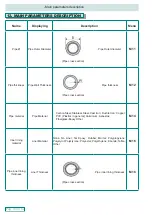 Preview for 44 page of DI MPU01 Manual