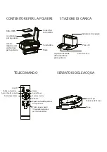 Предварительный просмотр 95 страницы Di4 81504745 Manual