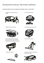 Предварительный просмотр 130 страницы Di4 81504745 Manual