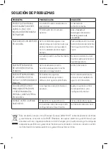 Preview for 8 page of Di4 Jet Pressing 2850W Instructions For Use Manual