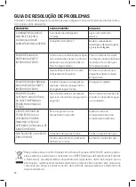 Preview for 14 page of Di4 Jet Pressing 2850W Instructions For Use Manual