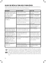 Preview for 26 page of Di4 Jet Pressing 2850W Instructions For Use Manual