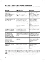 Preview for 32 page of Di4 Jet Pressing 2850W Instructions For Use Manual