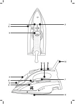 Preview for 2 page of Di4 Performance 3200 Manual