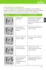 Preview for 133 page of diabetiker bedarf adia Instructions For Use Manual