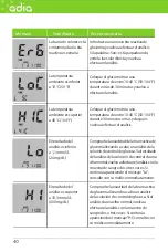 Preview for 134 page of diabetiker bedarf adia Instructions For Use Manual