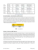 Preview for 14 page of Diablo Controls DSP-50 User Manual