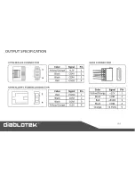 Предварительный просмотр 9 страницы Diablotek PSUL575 User Manual