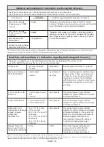 Preview for 17 page of Diagnostic DM-500 IHB Instruction Manual