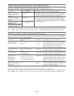 Preview for 15 page of Diagnostic PRO Afib Instruction Manual