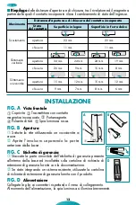 Preview for 12 page of diagral DO220W Manual